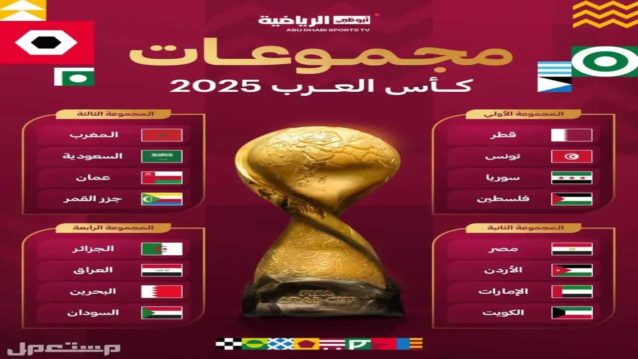 "كأس العرب 2025 على الأبواب.. تعرف على جدول المباريات وأقوى المواجهات المنتظرة"